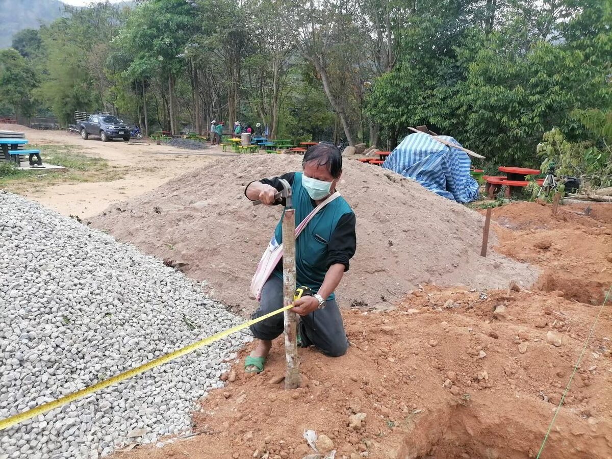 Foundation activity